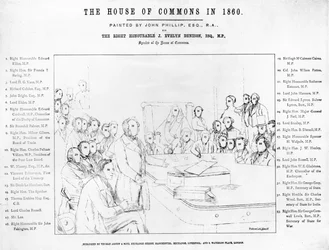 La Chambre des communes en 1860 : Lord Palmerston s